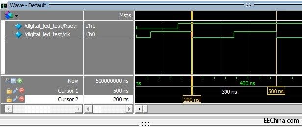 modelsim r(sh)چ(wn)}