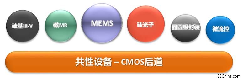 Ʈa(chn)I(y)B(ti)(gu)(ni)חl8Ӣ硰ԽĦаl(f)ԇʽ\(yn)I(yng)