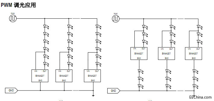 LED͉ܛ܇bԴICSM4A20TO(sh)Ӌ(j)(sh)c(din)