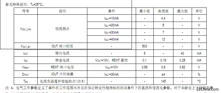 ɽЧʾԺSM2082EASa(chn)ƷQRM9003,ɱ(jin)η(wn)