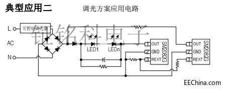`㑿Ɔζθ߉ԺicSM2082Ga(chn)ƷO(sh)Ӌ(j)YϿQZX9011