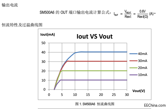 ߉􎧮a(chn)Ʒ¾ԷSM500A6Q(j)PT4515Cica(chn)Ʒ