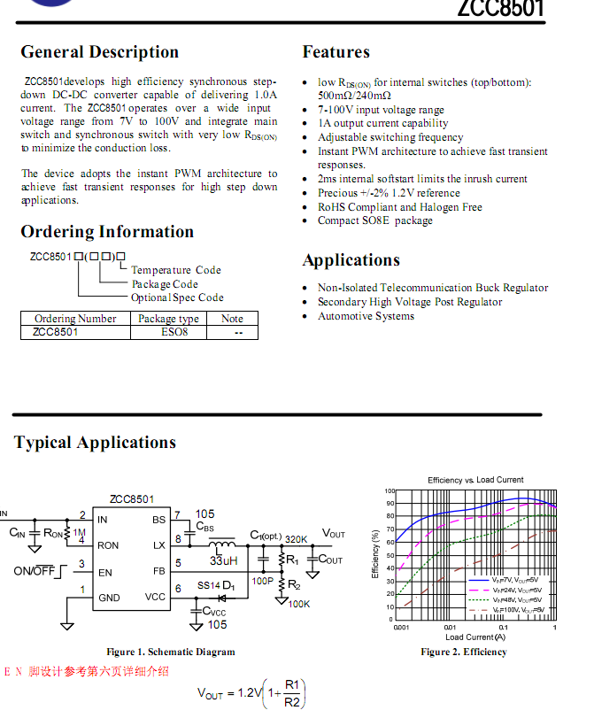 D(li)ʷŴZCC3110  TPA3110