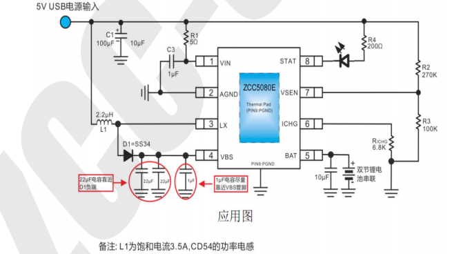 2(ji)IC