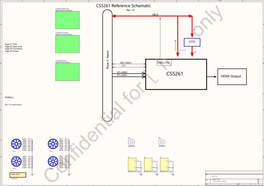 RTD2171O(sh)Ӌ·|CS5261RTD2171|typecD(zhun)hdmi 4K30HZͶ