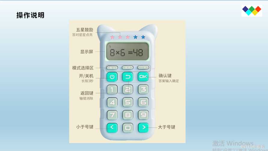 ͯ(sh)W(xu)|(sh)W(xu)Ӌ/LCDδaҺ(q)оƬ_l(f):VK1622S ṩF(xin)ɷF(xin)؛