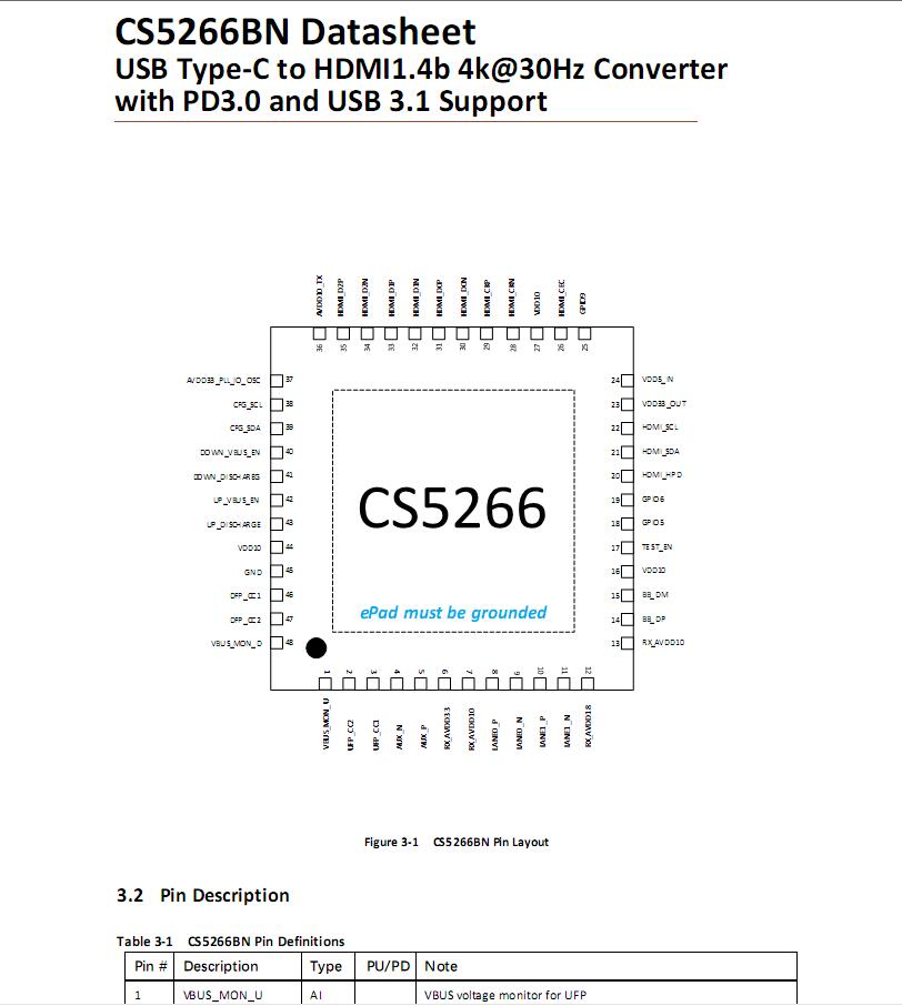 CS5266BN QFN48ͳɱTypecD(zhun)HDMI+ PD3.0+USB3.0U(ku)չ]оƬO(sh)ӋY