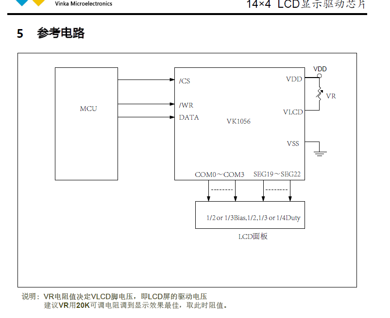 Ĥx,Ѫǃx,(yn)nC(j)LCD(q)(dng)VK1056B/C SOP24 SSOP24δaҺ@ʾ(q)(dng)оƬg(sh)֧