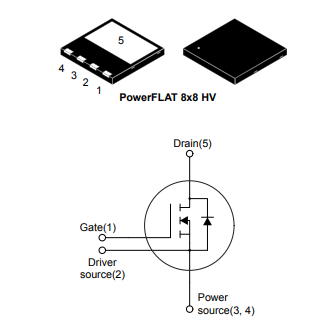 ƷSCTL90N65G2VSCTL35N65G2V650V̼蹦MOSFET