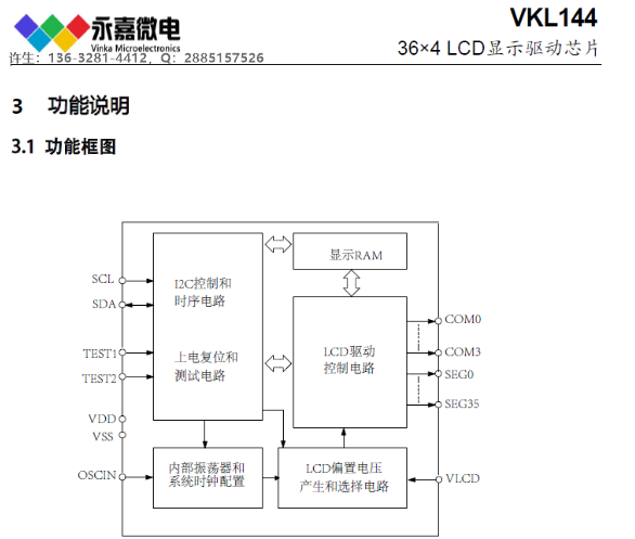 ͹/ʡLCDδaҺ(q)(dng)IC-VKL144Сbδa(q)(dng)
