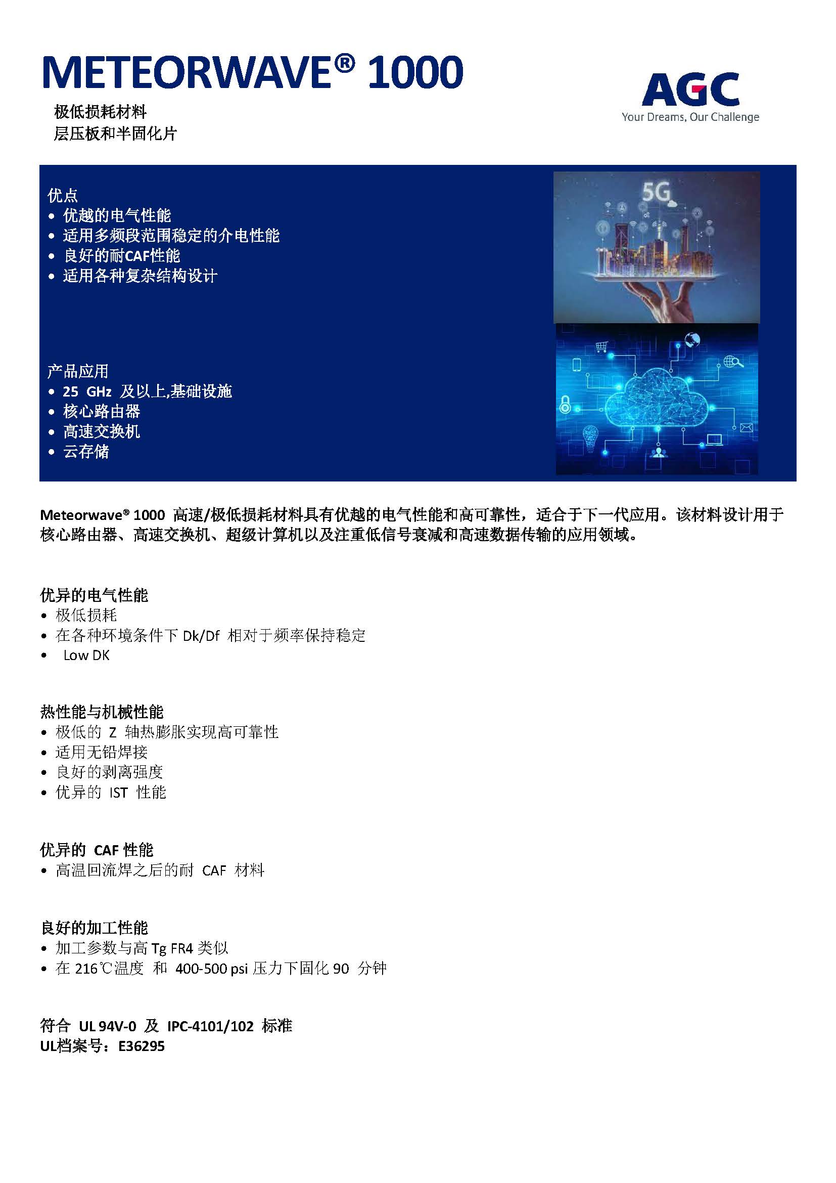 AGC-NELCO-Meteorwave 1000PCBϔ(sh)(j)