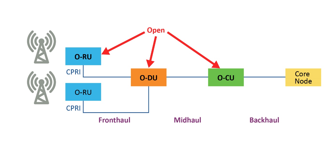 QORANA(ch)O(sh)ʩRľW(wng)j(lu)ͬ(zhn)