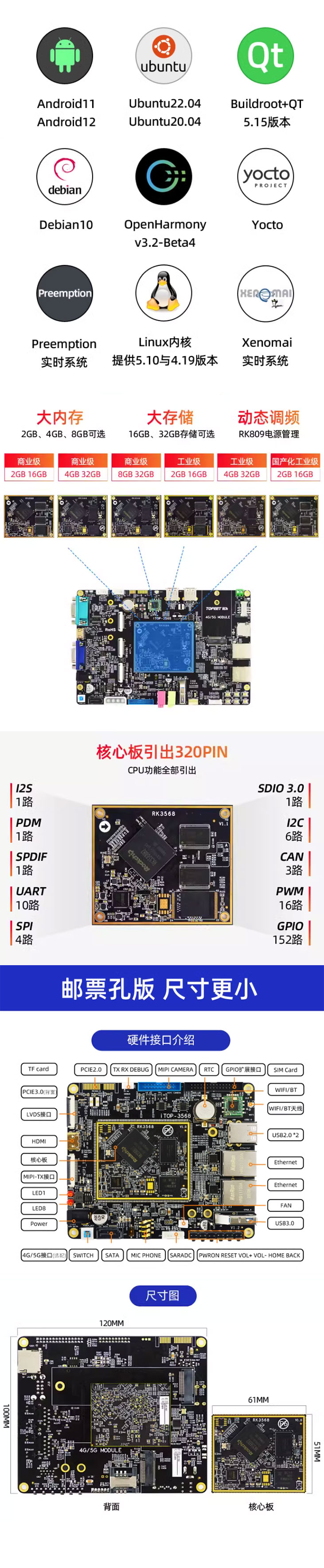 ѸRK3568_l(f)о΢˹AILinux׿_l(f)W(xu)(x)