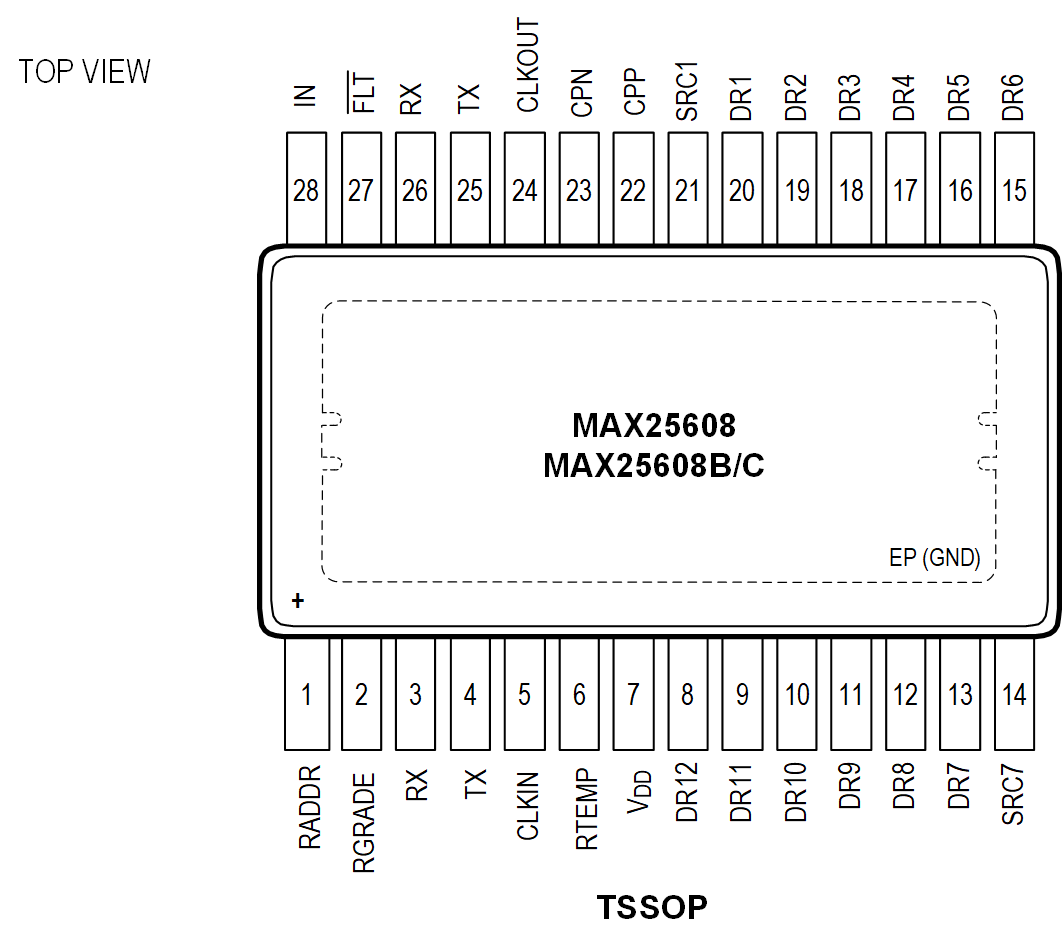 ͳɱ߿ _܇LEDr