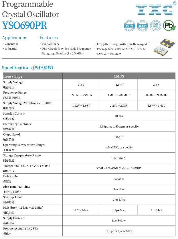 ɾʎɾ_С(sh)c(din)6λlc(din)48.0012MHZ(yng)ڹI(y)QC(j)