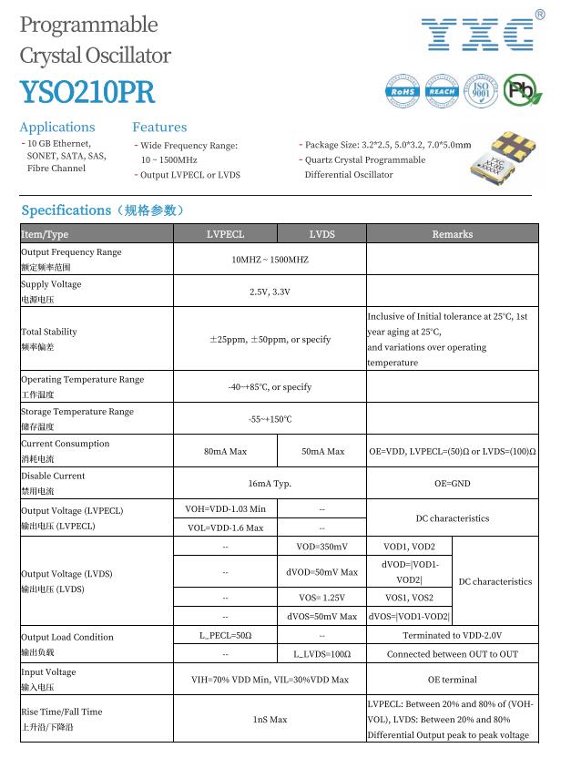 l־lc(din)200MHZ3225b(yng)t(y)XC(j)