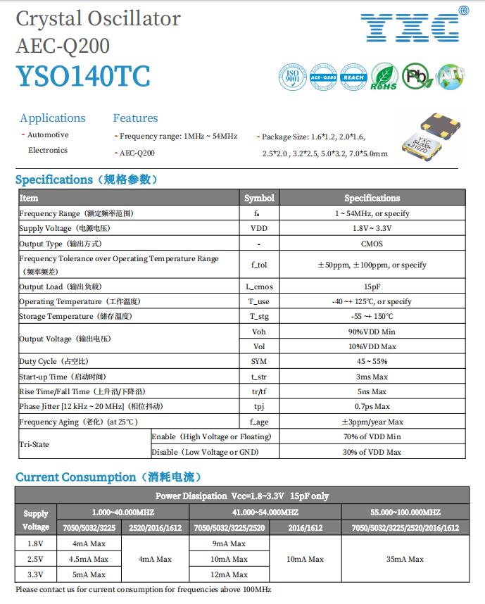 ܇Ҏ(gu)lc(din)16MHZ2520bض-40~+125棬(yng)HUB