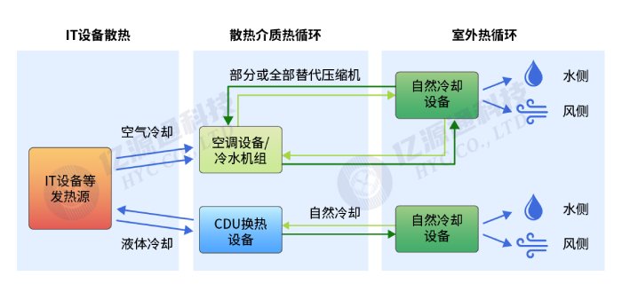 Һ似g(sh)ӭAIGCr(sh)(sh)(j)ĵɢ(zhn)