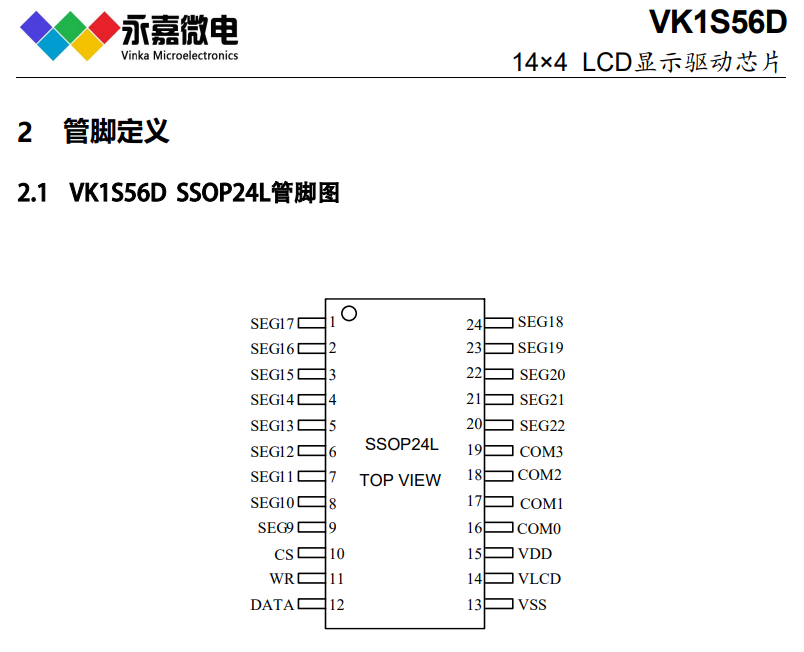 c(din)Һ(q)(dng)оƬҺ(q)(dng)δa(q)(dng)IC-VK1S56D SSOP24|ԭS