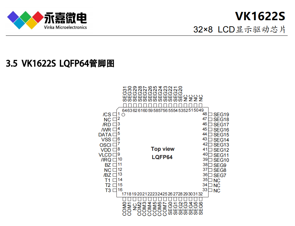 LCDҺδa(q)(dng)δa(q)(dng)оƬVK1622S LQFP44/48/52/64/QFP64/DICE/COG  3/4ͨӍӿ