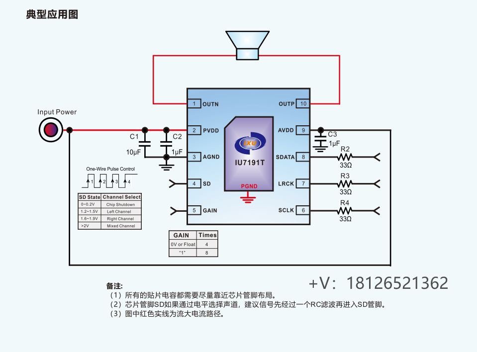 IU7191TDlʷŴ