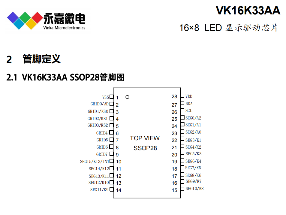 VK16K33A/AA/AQ SOP/SSOP/QFN28Сwe(sh)@(q)IC/LED(q)оƬ/(sh)a(q)ԭSFAE֧