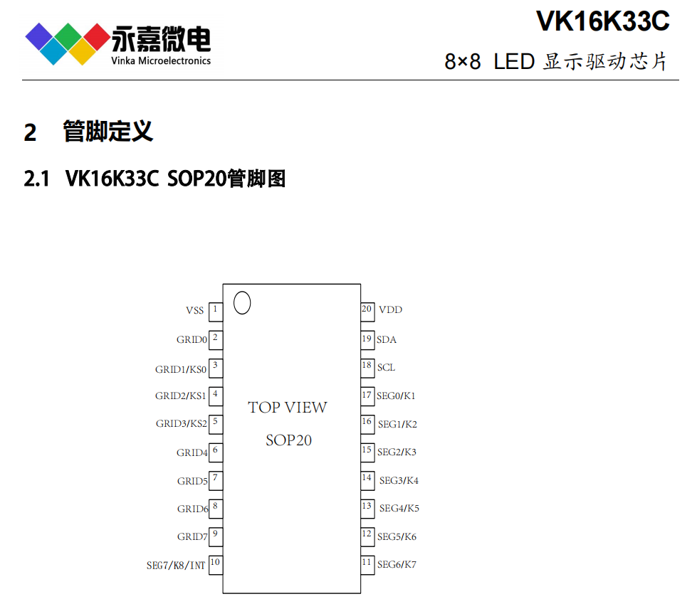 ԭSVK16K33C/CQ SOP/QFN20Сb(sh)@(q)IC/(sh)a(q)оƬ/LED(q)
