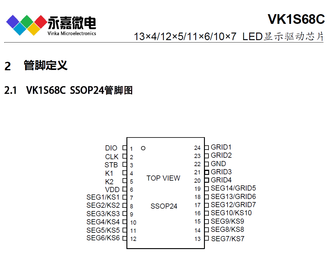 VK1S68C SSOP24(sh)@(q)IC/ɔ_LED(q)оƬ/(sh)a(q)ӏS FAE֧