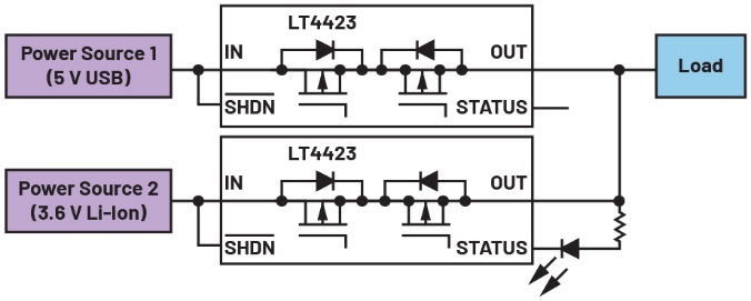 O(sh)F(xin)(wn)Դ