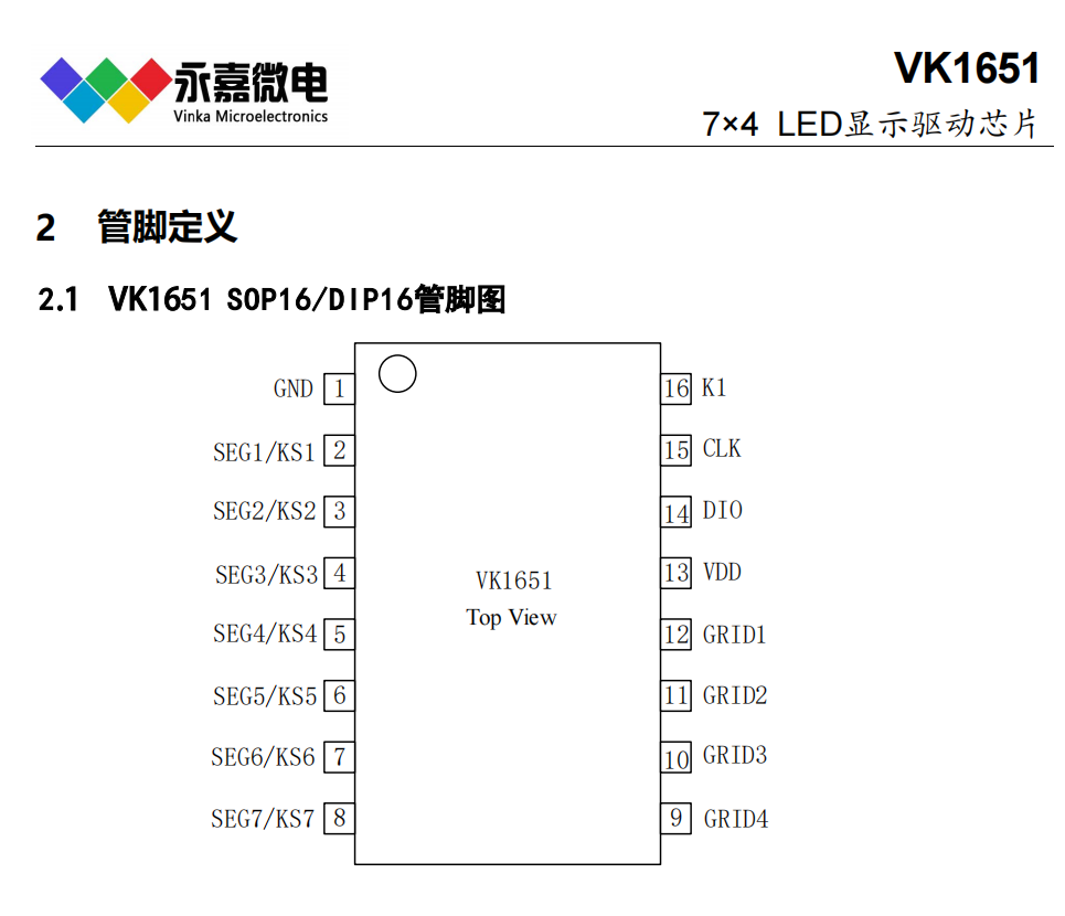 VK1651 SOP16(sh)@(q)(dng)IC/ɔ_LED(q)(dng)оƬ/(sh)a(q)(dng)S FAE֧