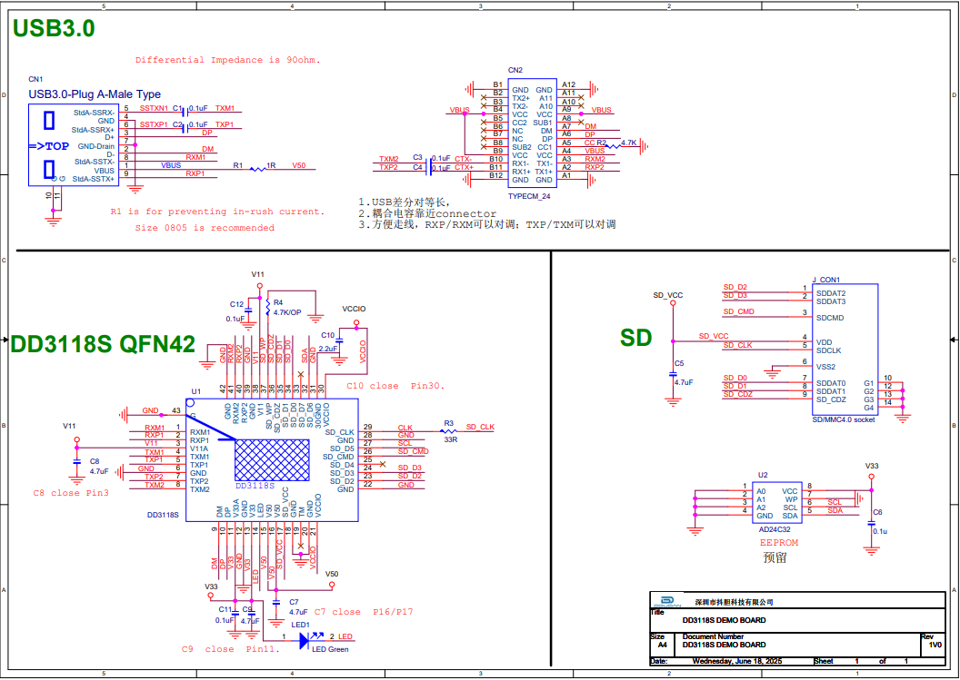(chung)ΩGL3224|GL3224|3.0xоƬDD3118S