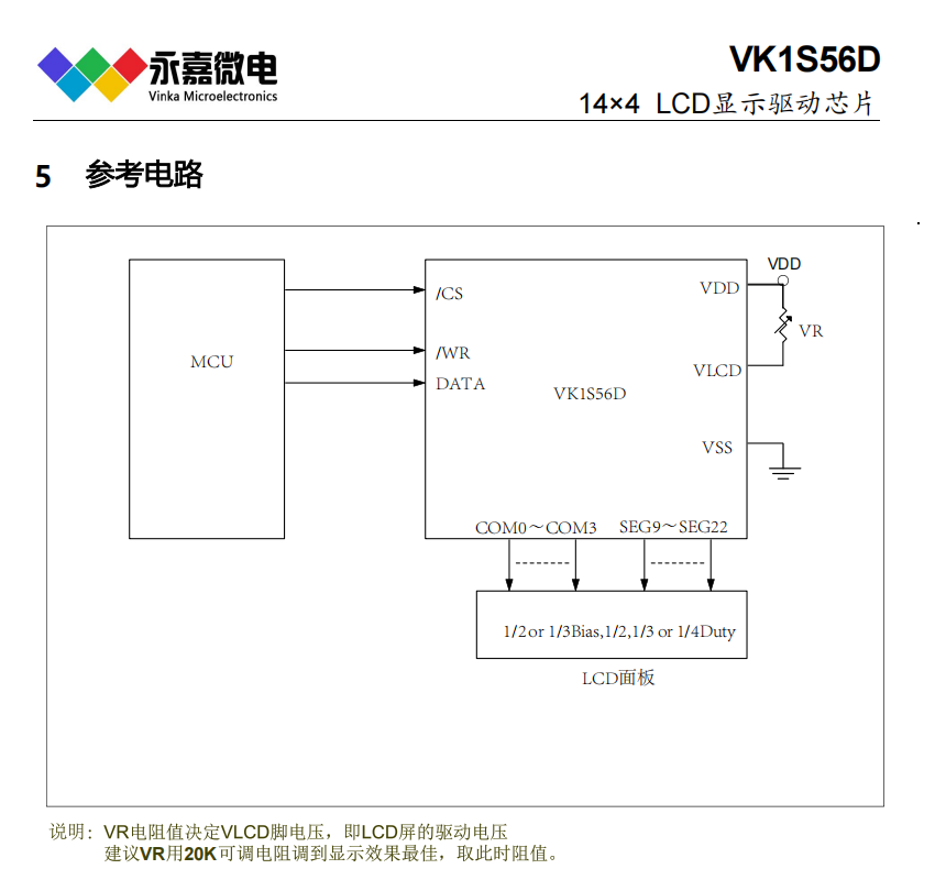 VK1S56D SSOP24δaҺ@ʾ(q)(dng)LCDоƬԭS1621_λ