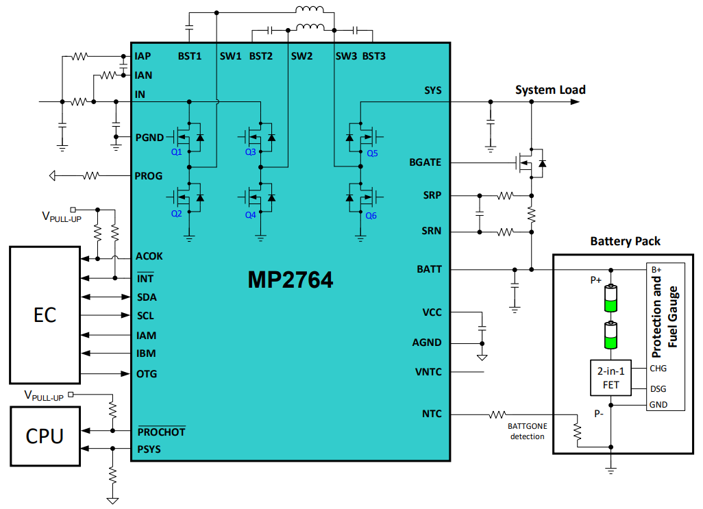 MPSһPӛXICƷl(f)