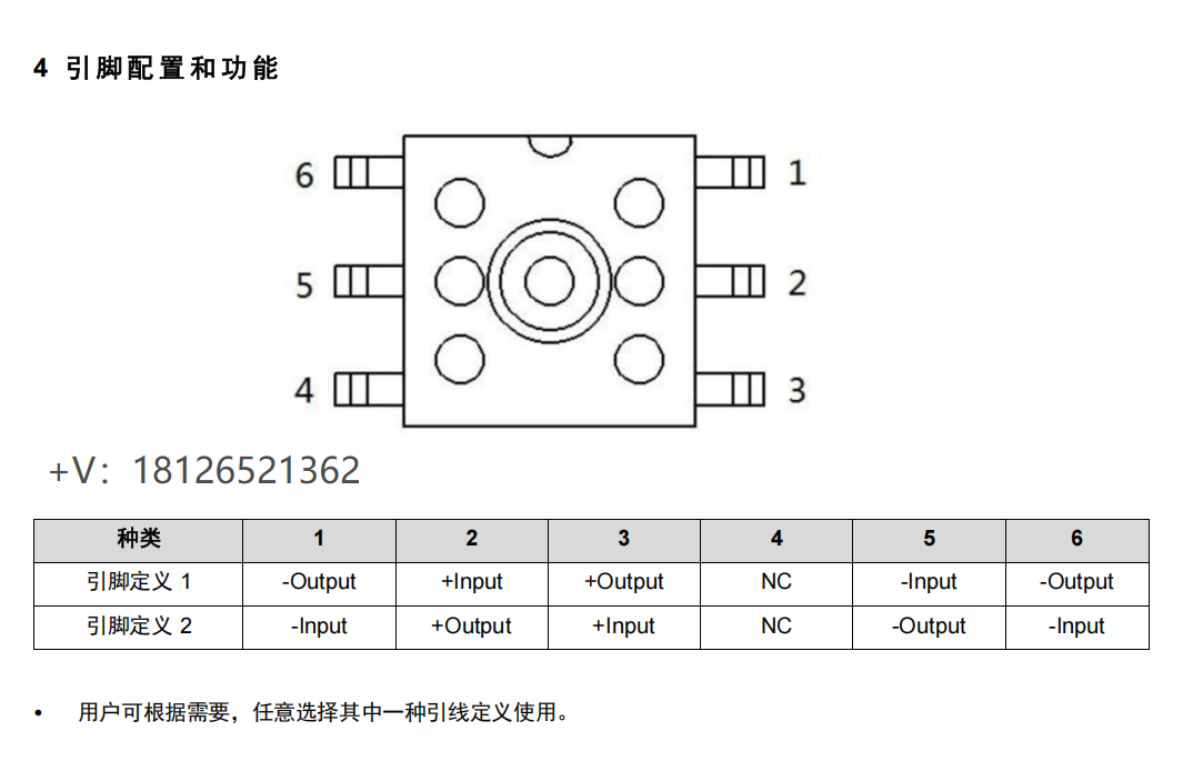 GXP6040Kɑ(yng)t(y)/܇(ch)/