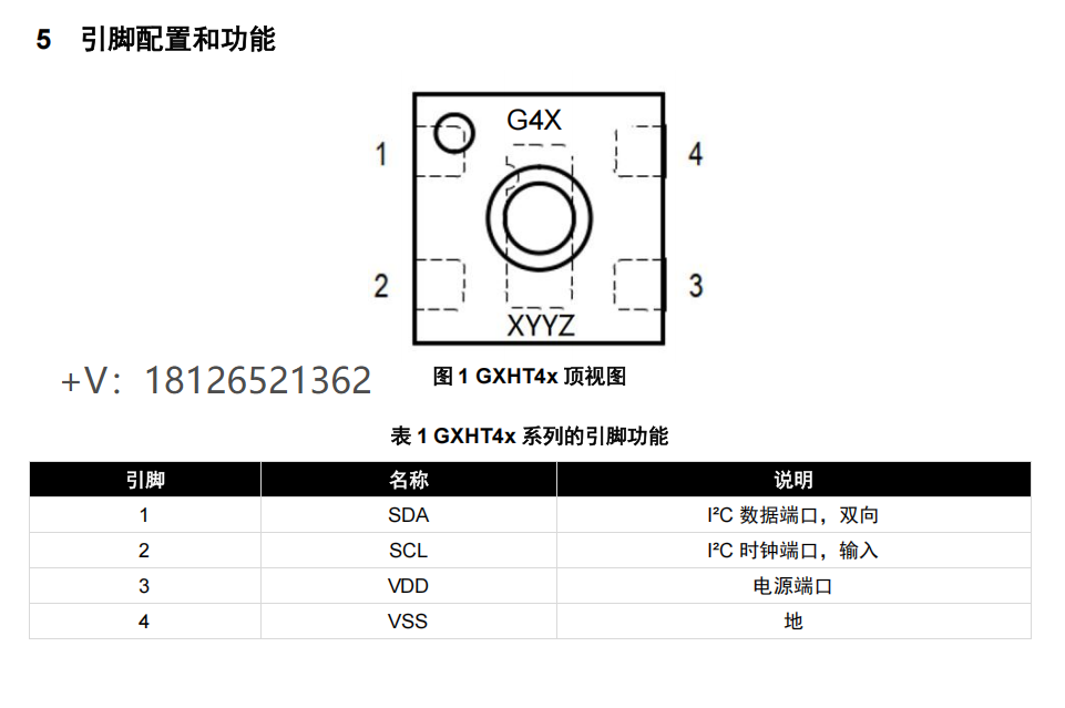 GXHT40/14/45؝ȂɼSHT40&41&45