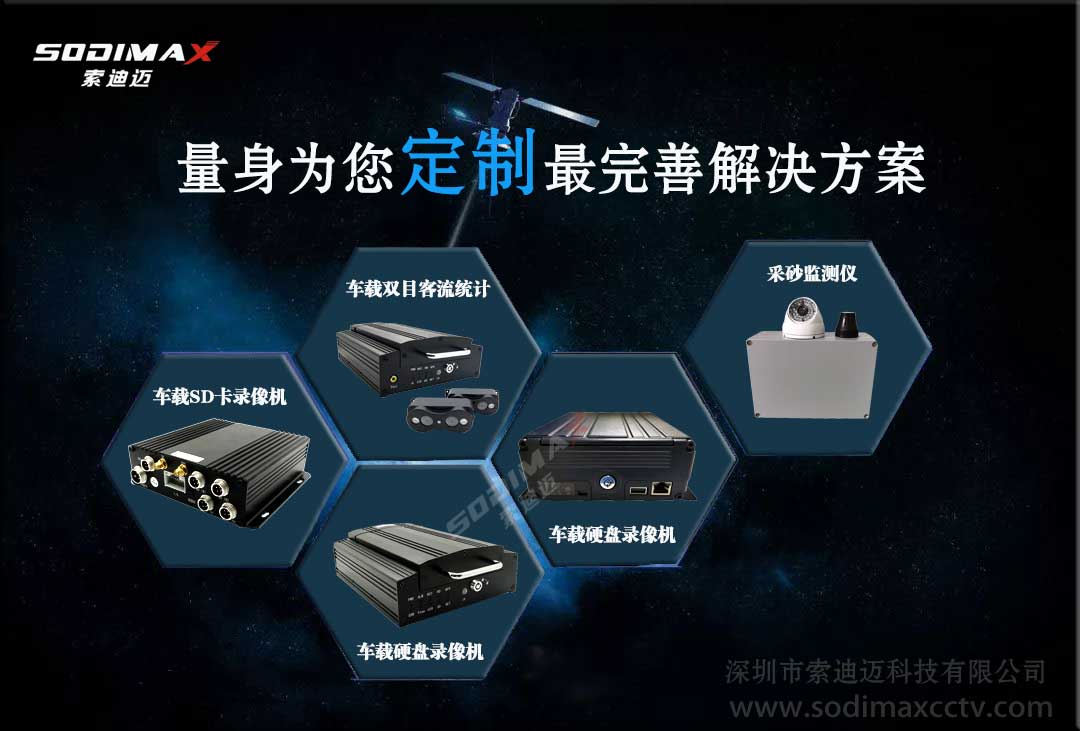 3G/4G܇dO(jin)C(j)V(yng)I(lng)Щ棿ʲô