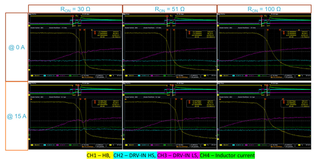 iGaN300WЧΑmO(sh)Ӌ(j)