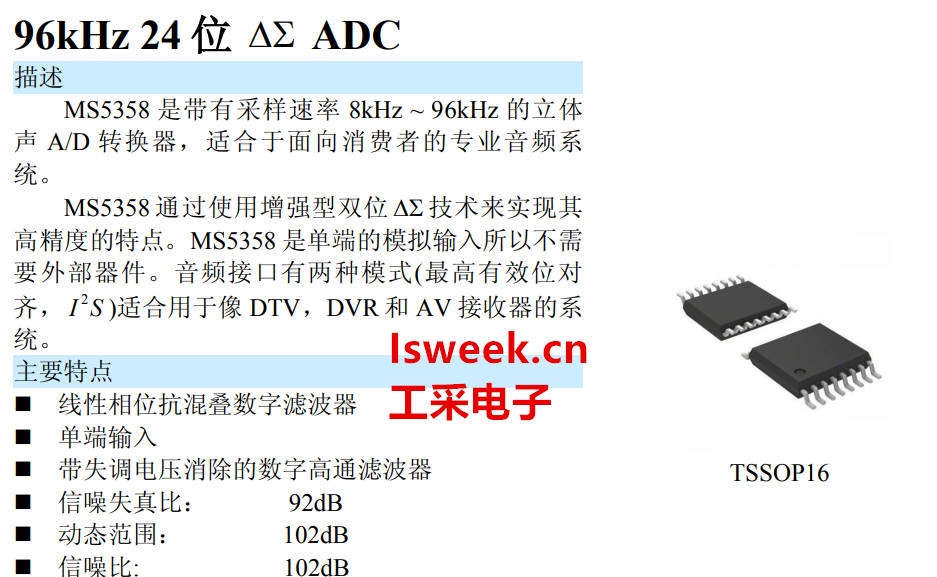 вɘ8kHz~96kHzwA/DD(zhun)Q-MS5358