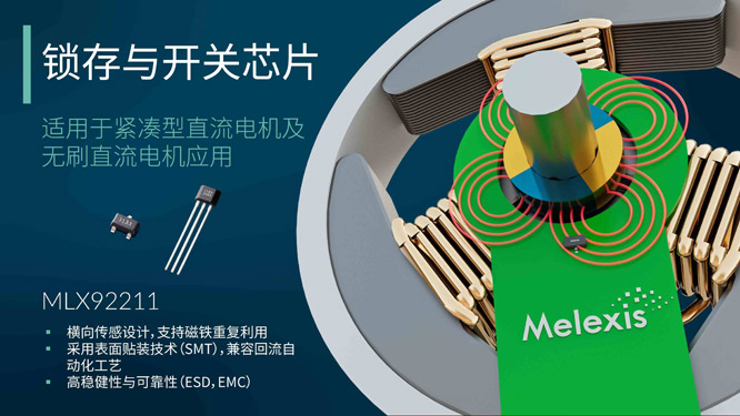Melexis(j)i늙C(j)(yng)á