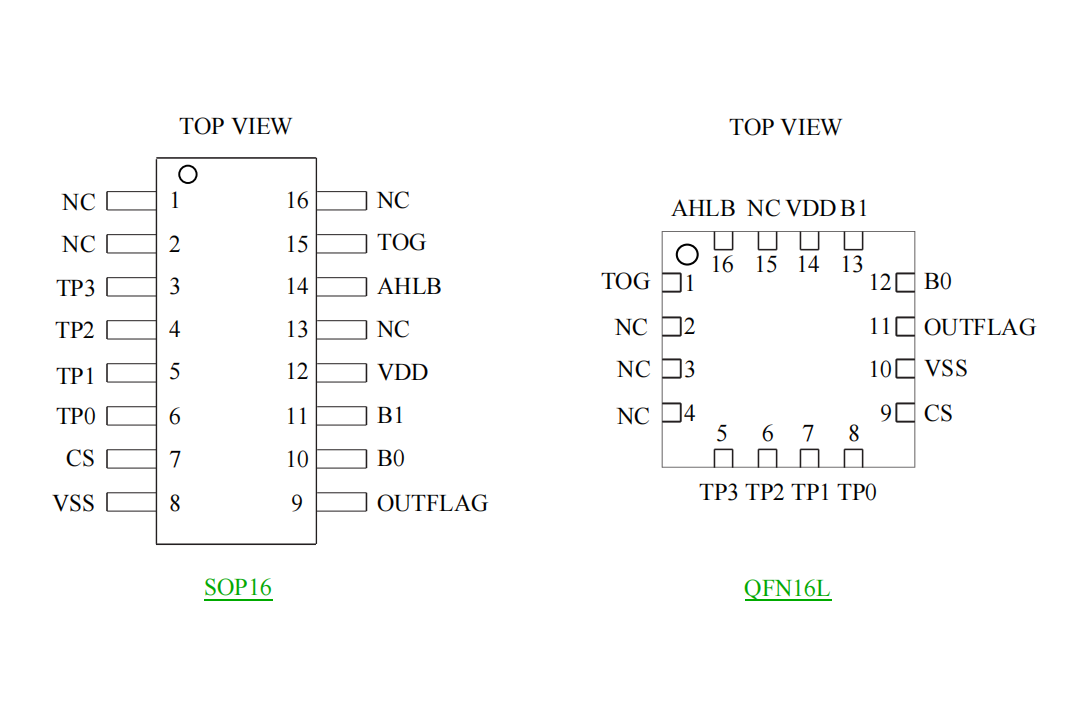 VK36N4B SOP16/QFN16Сbɔ_4I/4ͨ||IC|БоƬSBCDaݔ