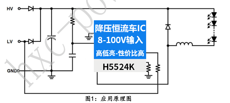 100V͉LED܇(q)IC-H5524K ֧90V60V48V30V24V12V9VоƬ ߵ-ԃrȸ