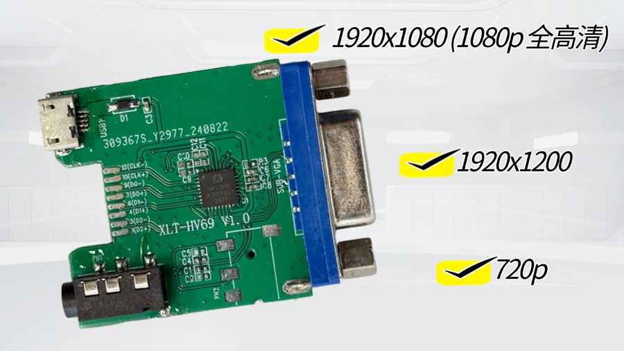 {ƼHDMID(zhun)VGA NX3303XܿCS5213