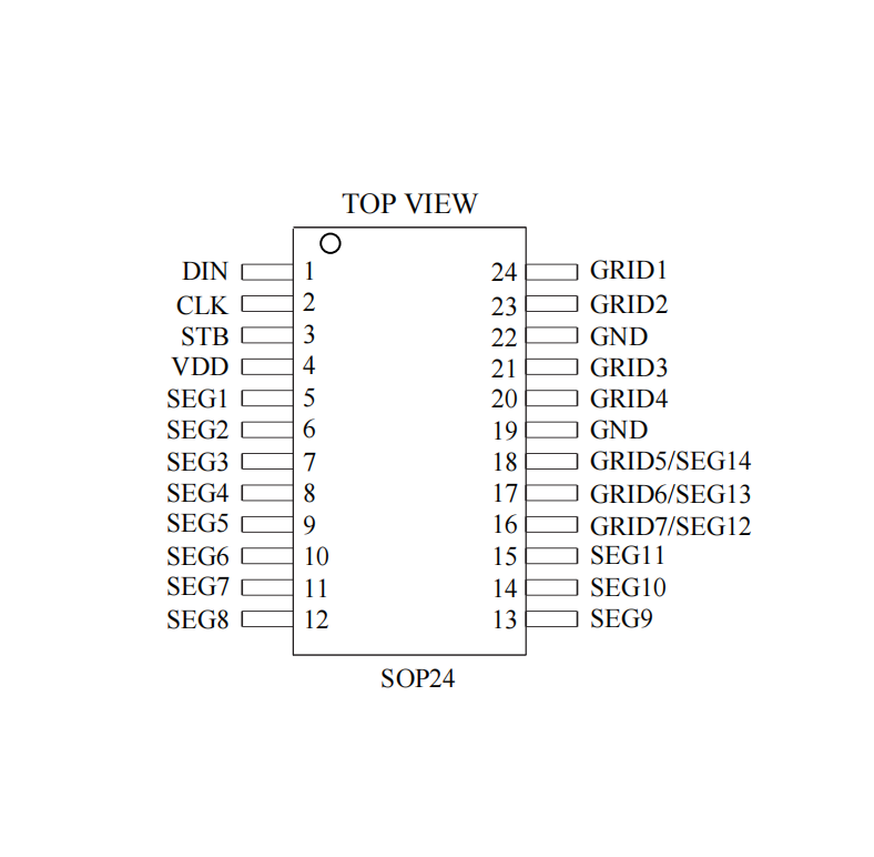ԭSLED(q)(dng)оƬVK1624 SOP24ɔ_(sh)aܔ(sh)@(q)(dng)IC 3ӿ