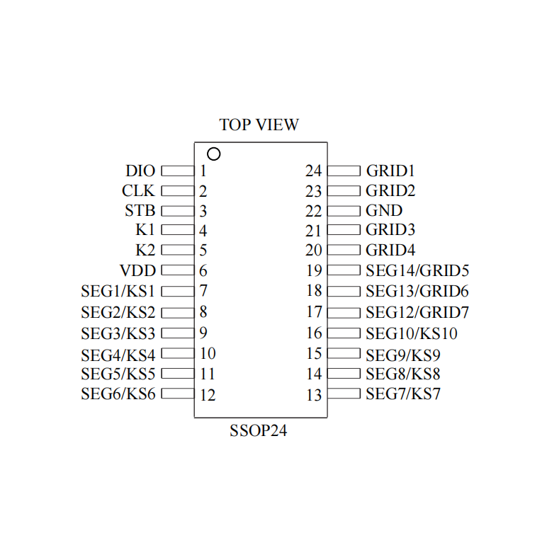 VK1S68C SSOP24ɔ_LED(sh)@(q)(dng)(sh)a(q)(dng)оƬ(IC)ԭSFAE֧