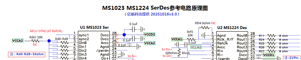 MS1023SN65LV1023AcMS1224SN65LV1224B⴮(yng)