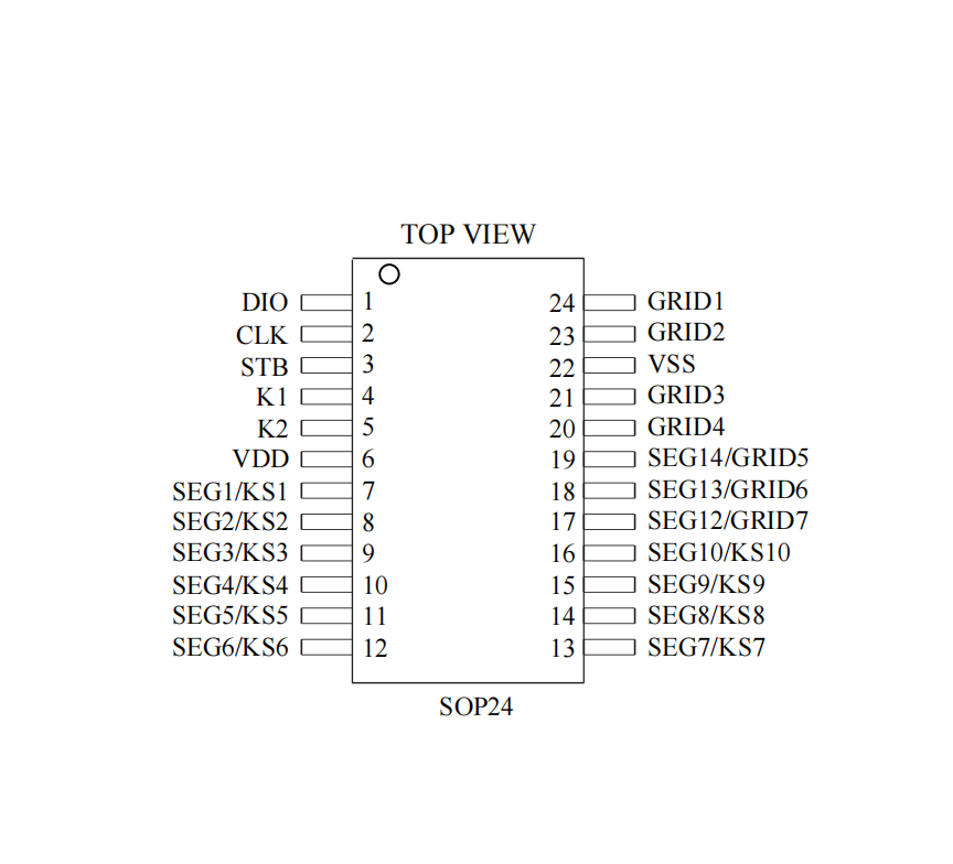 뿹ɔ_(sh)@LED(q)IC(sh)a@ʾ(q)оƬVK1668 SOP24Ҷ8