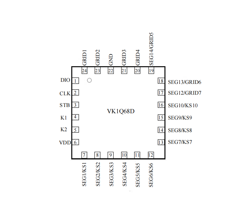 VK1Q68D QFN24Сbɔ_(sh)a@ʾ(q)·оƬLED(sh)@ICԭS