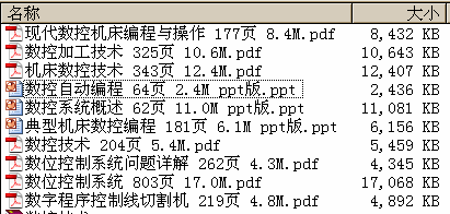  (sh)ؼg(sh)P(gun)(zhun)݋ 10(c) 2640(y) 80.9M 