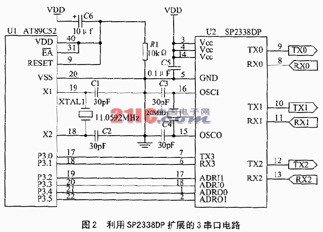 UARTമڔU(ku)չSP2338DP䑪(yng)