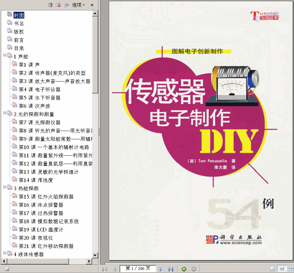 DIY(54) 295 20.2M  